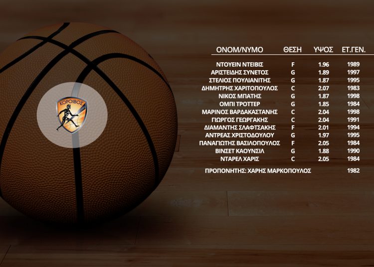 Ο Κόροιβος ξεκίνησε με ήττα από τα Τρίκαλα στην Αμαλιάδα (64-73) – Οι μεγάλες μάχες είναι μπροστά!