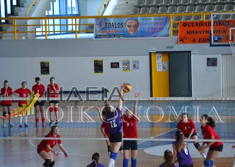 Επιδιόρθωση της οροφής στο Κλειστό Γυμναστήριο Πύργου