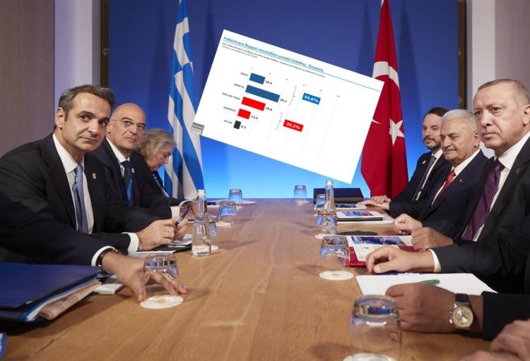Δημοσκόπηση: Φοβούνται “θερμό” επεισόδιο με την Τουρκία οι Έλληνες! video