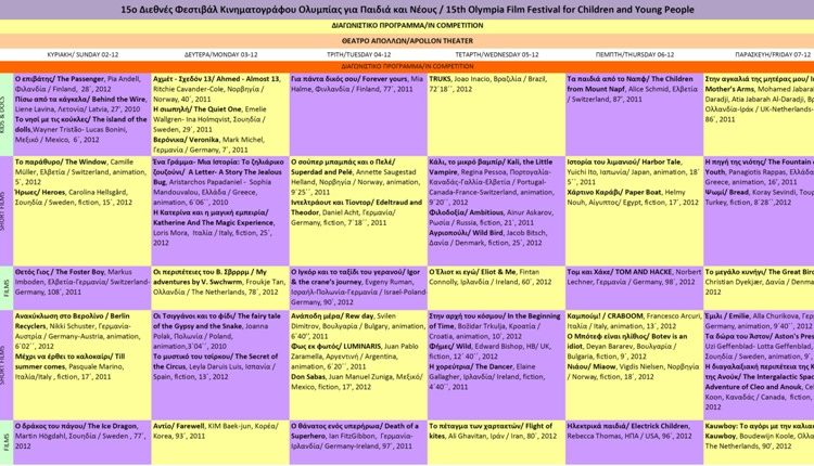 Αναλυτικά το πρόγραμμα του 15ου Διεθνές Φεστιβάλ Κινηματογράφου