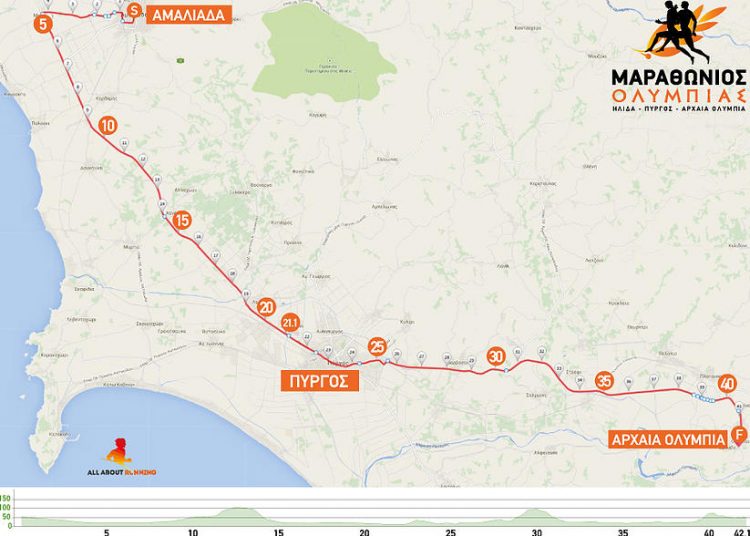 Ξεκινάει ο 1ος Μαραθώνιος Ολυμπίας – Αναλυτικά το πρόγραμμα