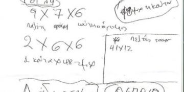 Βγήκαν τα τεφτέρια σε μανάβικα, ψικλικατζίδικα και περίπτερα! Χρωστάνε ακόμη και το ψωμί