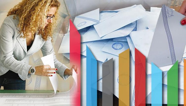 Νέα δημοσκόπηση με ανατροπές. Πρώτη με διαφορά η ΝΔ – Μπαίνει στην Βουλή η «Πλεύση Ελευθερίας»
