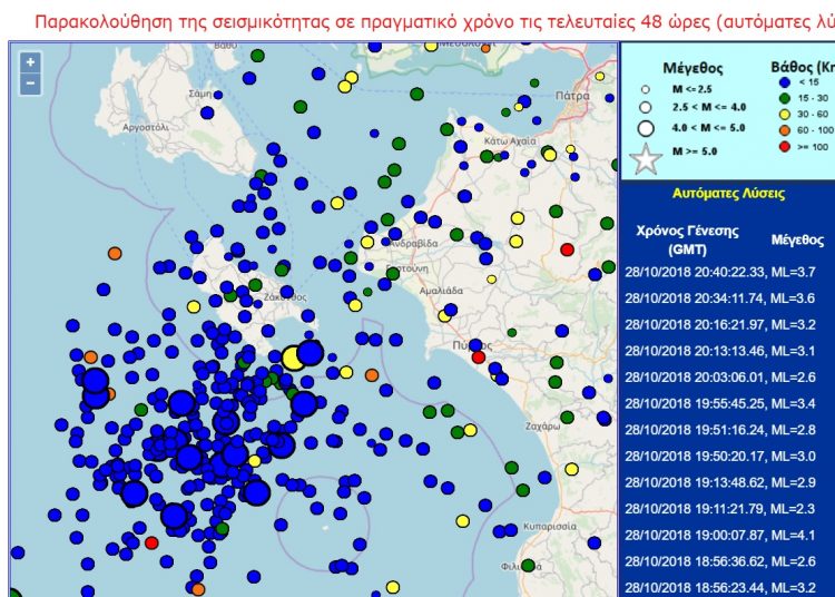 Ηλεία: Έντονες μετασεισμικές δονήσεις – 4,6R το βράδυ της Κυριακής
