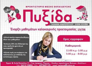 Πρωτοποριακές μέθοδοι διδασκαλίας στο φροντιστήριο “ΠΥΞΙΔΑ”