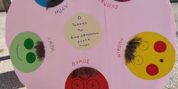 «Δείξε πως με νιώθεις» από το Ε.Ε.Ε.Ε.Κ ΠΥΡΓΟΥ