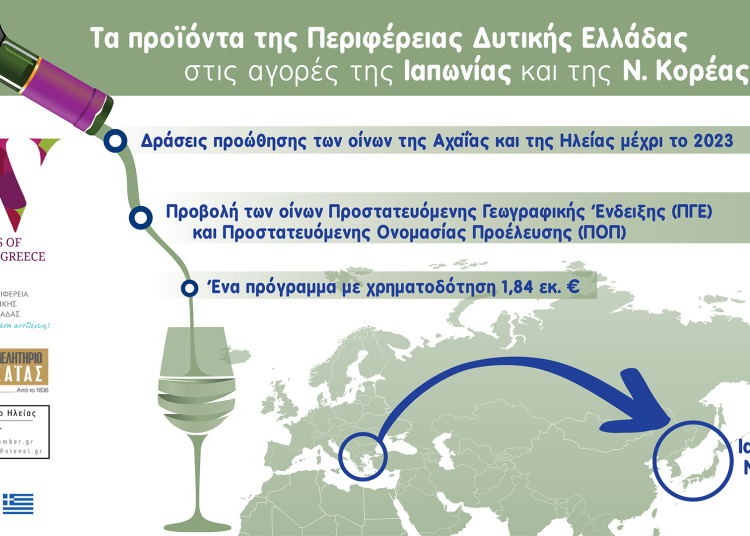 Θετικά τα πρώτα αποτελέσματα της προώθησης των οίνων της Δυτικής Ελλάδας στην Άπω Ανατολή