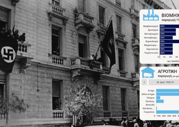 Πώς οι Ναζί κατέστρεψαν την οικονομία της Ελλάδας