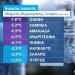 Ηλεία: Ακραίες συνθήκες παγετού σήμερα με ρεκόρ -7,6 βαθμούς Κελσίου