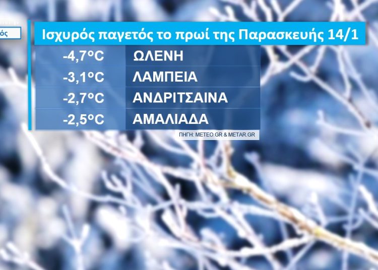 Ηλεία: Πλησίασε τους -5 βαθμούς η θερμοκρασία την Παρασκευή