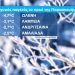 Ηλεία: Πλησίασε τους -5 βαθμούς η θερμοκρασία την Παρασκευή