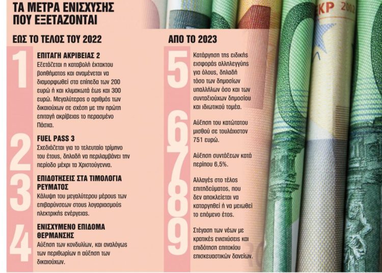 «Ανοίγει» το καλάθι της ΔΕΘ