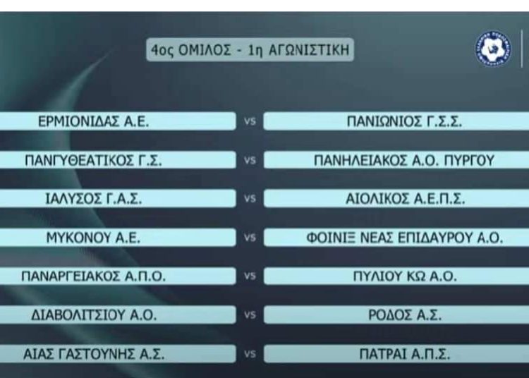 Γ΄ Εθνική: Όλο το πρόγραμμα του 4ου Ομίλου – Έναρξη την Κυριακή 13/11, στο Γύθειο ο Πανηλειακός, εντός με Πάτραι ο Αίας