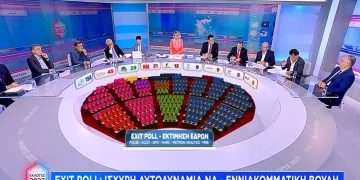 Σε 9κομματική Βουλή; – Οι πιθανές έδρες των κομμάτων