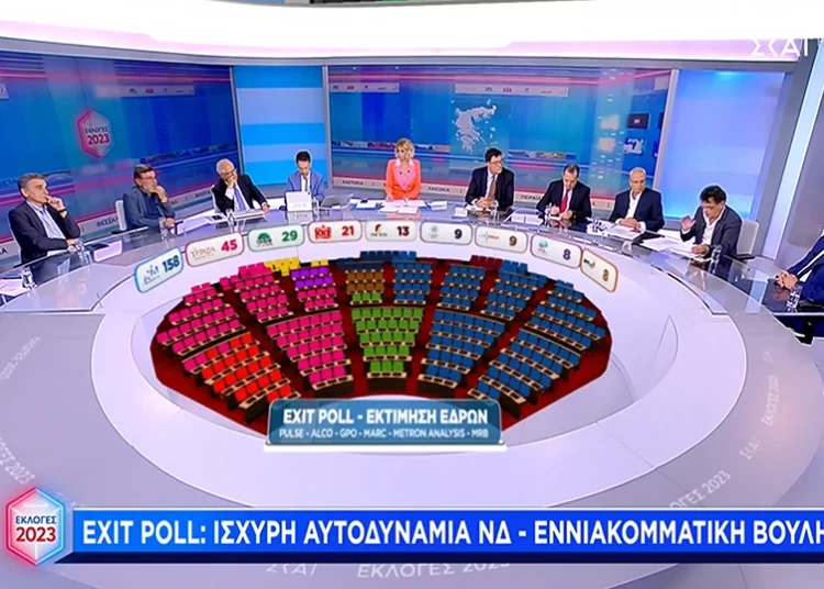 Σε 9κομματική Βουλή; – Οι πιθανές έδρες των κομμάτων