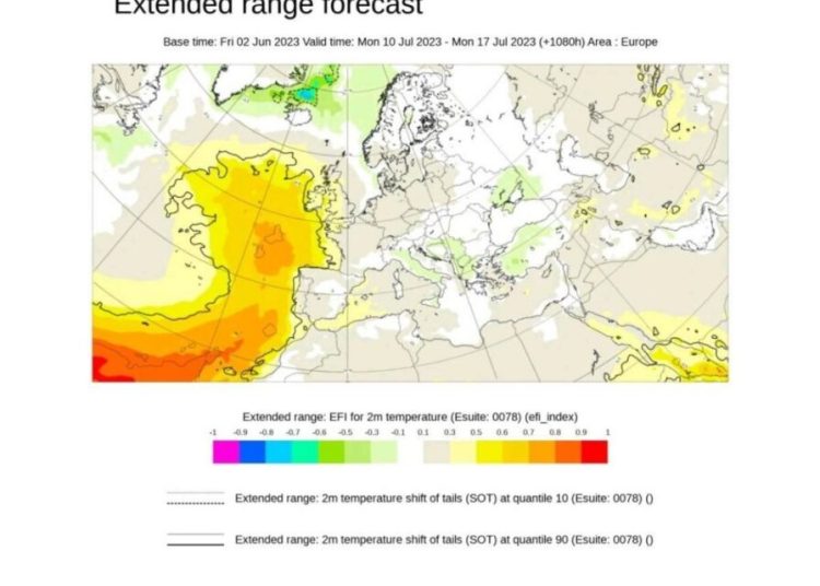 Καιρός: Αυτό το καλοκαίρι δεν θα είναι σαν αυτά που ξέρουμε -Τι έρχεται