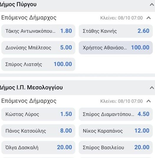 Τελικά οι Στοιχηματικές ΔΕΝ βγάζουν Δήμαρχο