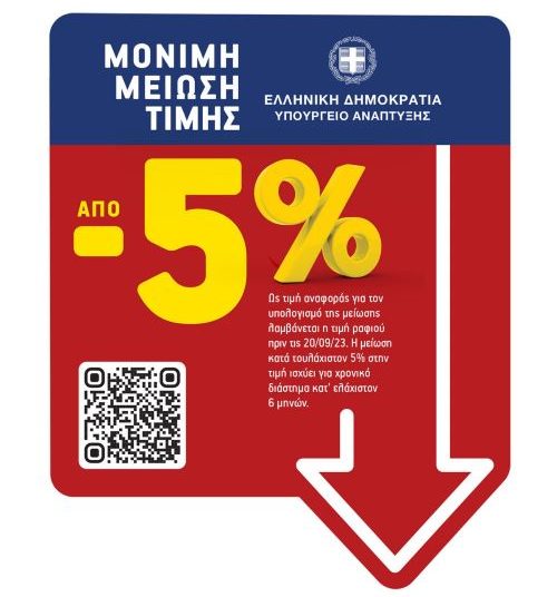 Εκπτώσεις στα σούπερ μάρκετ-Αυτή είναι η σήμανση στα προϊόντα