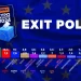 Exit Poll: ΝΔ 28% έως 32%, ΣΥΡΙΖΑ 15,2% έως 18,2%, ΠΑΣΟΚ 10,9% έως 13,9%, ΚΚΕ 7,9% έως 10,3% και Ελληνική Λύση 7,6% έως 10%