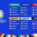 Euro 2024: Πως προκρίνονται οι “16” στα νοκ άουτ – Τι ισχύει στους 3ους των ομίλων και τα κριτήρια ισοβαθμιών