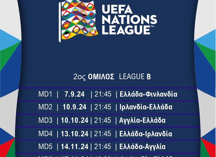 Ποδόσφαιρο: Οι πρώτοι αγώνες της Εθνικής Ελλάδας για το Nations League 2024-25