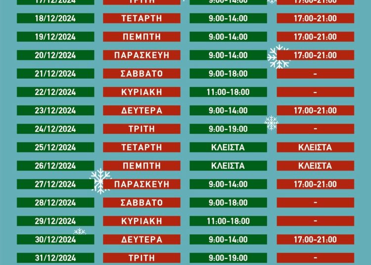 Το εορταστικό ωράριο των καταστημάτων σε Πύργο και Αμαλιάδα