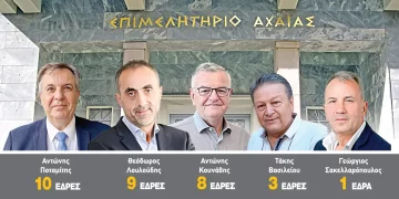 Επιμελητήριο Αχαΐας: Τα αποτελέσματα των εκλογών και η κατανομή των εδρών