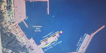 ΤΑΙΠΕΔ: Τι παραχωρείται στον Ιδιώτη Επενδυτή στο λιμάνι Κατακόλου-Ο Διαγωνισμός-Οι δυνατότητες παρεμβάσεως του Δήμου Πύργου