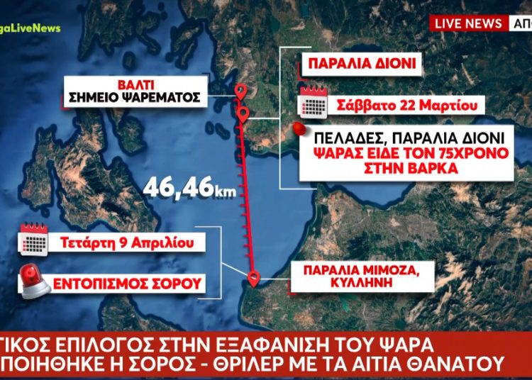 Κυλλήνη: Θρίλερ με τη σορό του Μεσολογγίτη-Χτυπήματα προθανάτια ανακάλυψαν