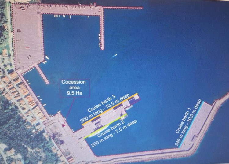 ΛΙΜΑΝΙ ΚΑΤΑΚΟΛΟΥ: Φαβορί το επενδυτικό σχήμα της εταιρείας κρουαζεροπλοίων MSC και η V Group του Βύρωνα Βασιλειάδη συζύγου της Εριέττας Κούρκουλου-Λάτση