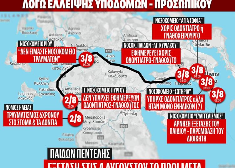 Ηλεία: Απίστευτη ταλαιπωρία για παιδί που τραυματίστηκε – 6 νοσοκομεία σε 4 πόλεις – 300+ χιλιόμετρα και 36 ώρες μετά …για να εξεταστεί ένας 6χρονος!!!