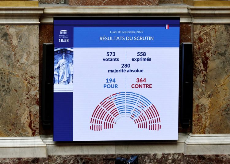 Γαλλία: Έπεσε (και) η κυβέρνηση Μπαϊρού – Η επόμενη ημέρα και οι κινήσεις Μακρόν