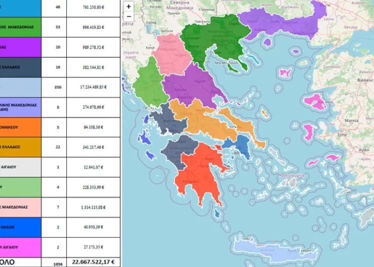 ΟΠΕΚΕΠΕ: Δείτε ανά περιφέρεια πόσα ΑΦΜ πήραν παράνομες επιδοτήσεις