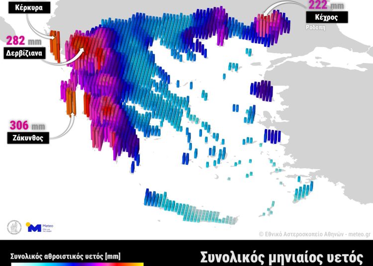 Ηλεία: Ο Οκτώβριος με τα πολύτιμα νερά του βοηθά στο πρόβλημα ξηρασίας & λειψυδρίας
