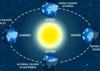 Και επίσημα χειμώνας – Έρχεται το χειμερινό ηλιοστάσιο 2025