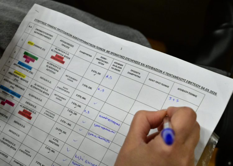 Χρυσή Αυγή: Στη φυλακή θα οδηγηθούν πρώην βουλευτές – Όλες οι ποινές από το Εφετείο