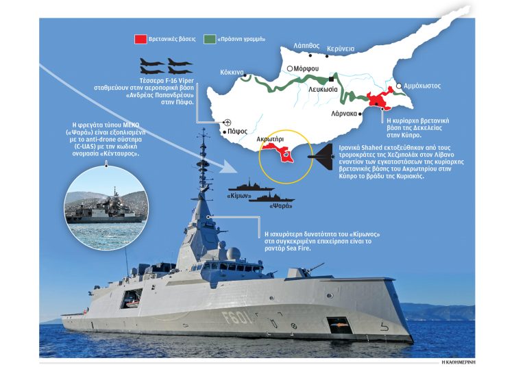 Η «φωτιά του πολέμου» πλησιάζει την Κύπρο – Η έμμεση εμπλοκή της Ελλάδας