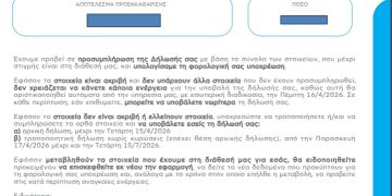 Φορολογικές δηλώσεις: Υποβάλλονται αυτόματα στις 16 Απριλίου – Τι να προσέξετε