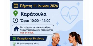 Δωρεάν προληπτικές εξετάσεις σε Κατάκολο (9/6) και Καράτουλα (11/6)
