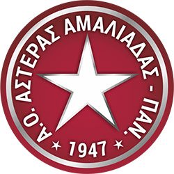 Αστέρας: Παραμένει η αβεβαιότητα για το μέλλον – Η τωρινή εικόνα