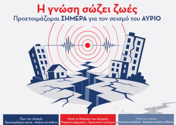 Αντισεισμική θωράκιση και ενημέρωση πολιτών στον Δήμο Πηνειού